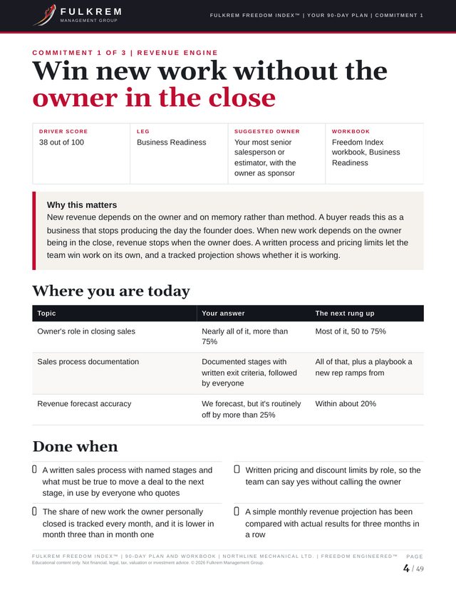Sample 90-day plan commitment page with actions and checkpoints